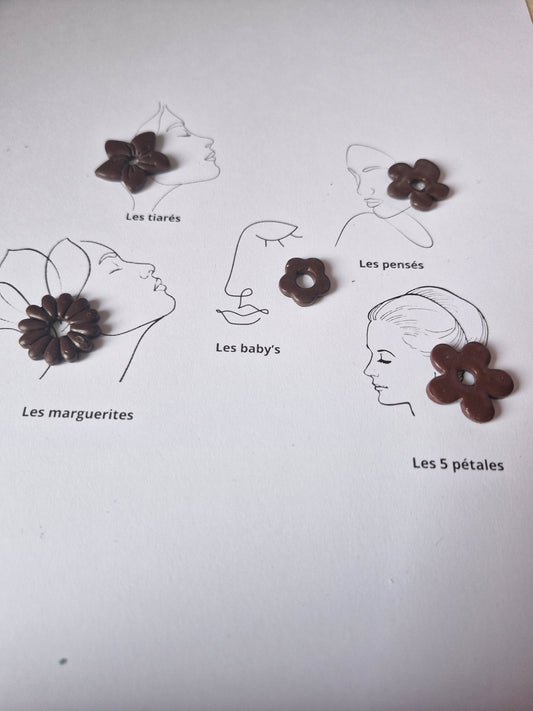 Les classiques " Chocolat "