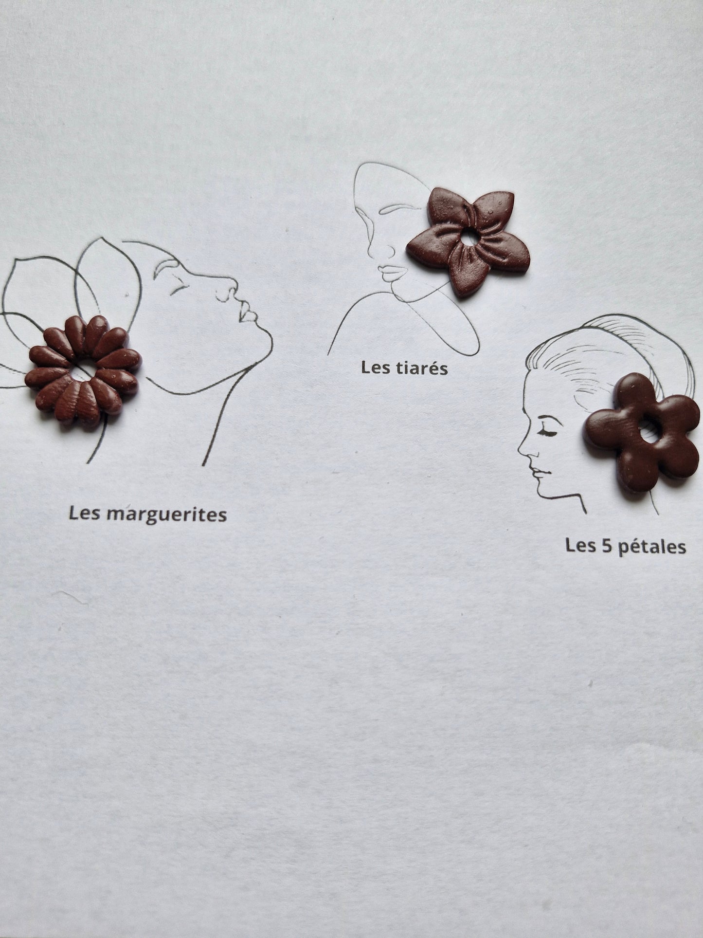 Les classiques " Chocolat "