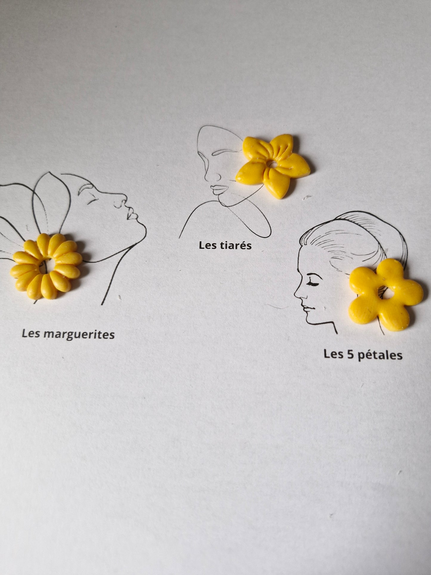 Les classiques " Jaune papaye "
