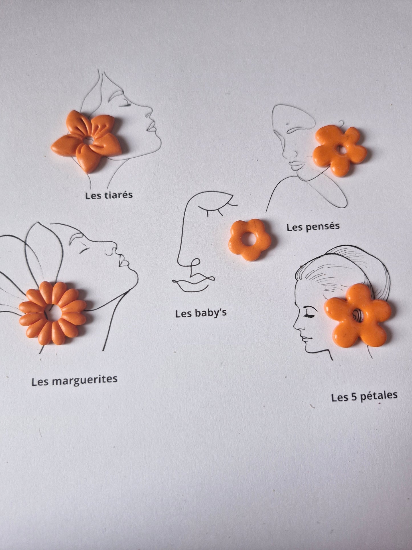 Les classiques " Mandarine "