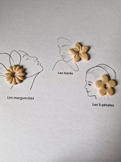 Les classiques " Sable "